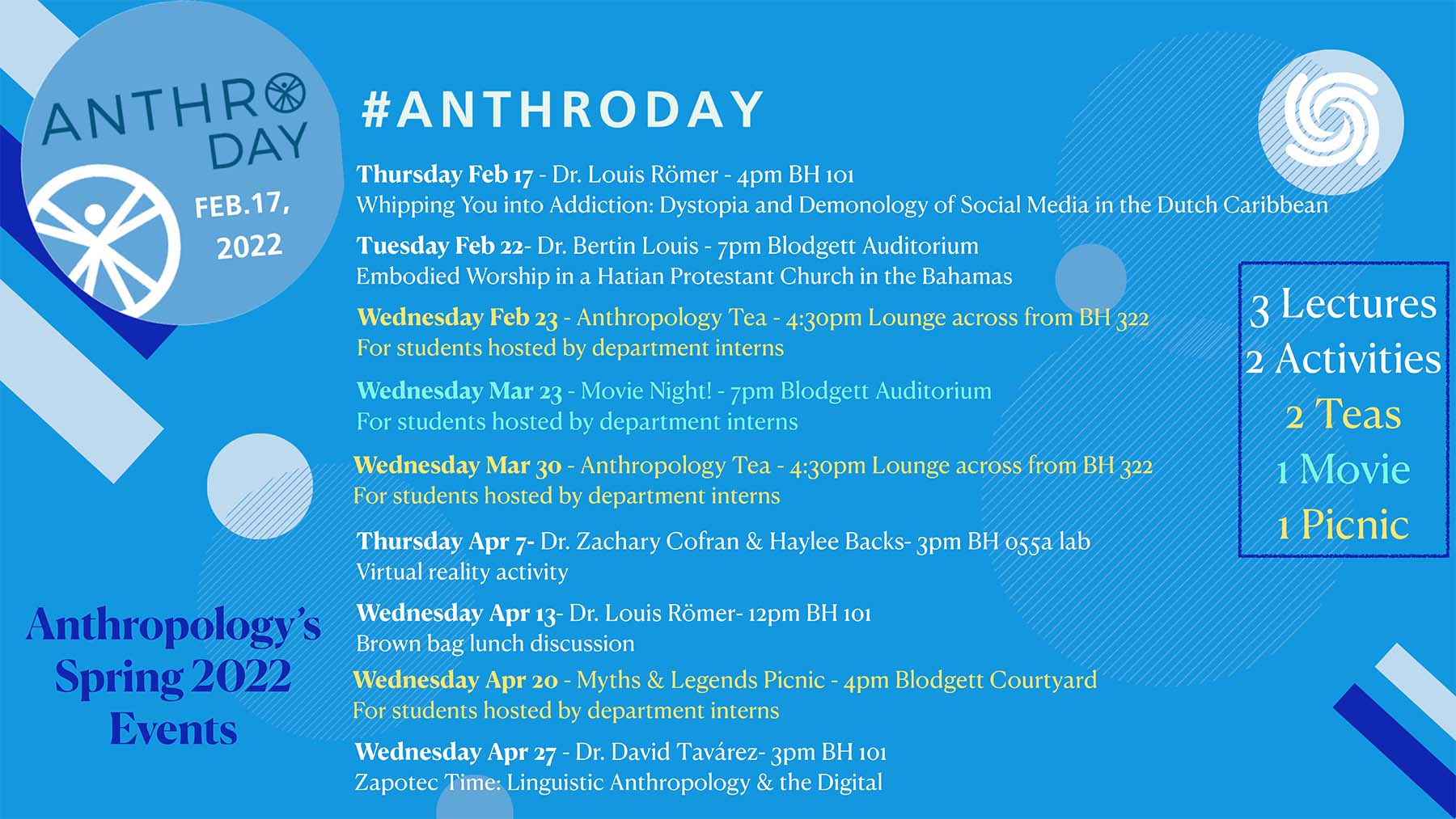 Anthropology’s Spring 2022 Events