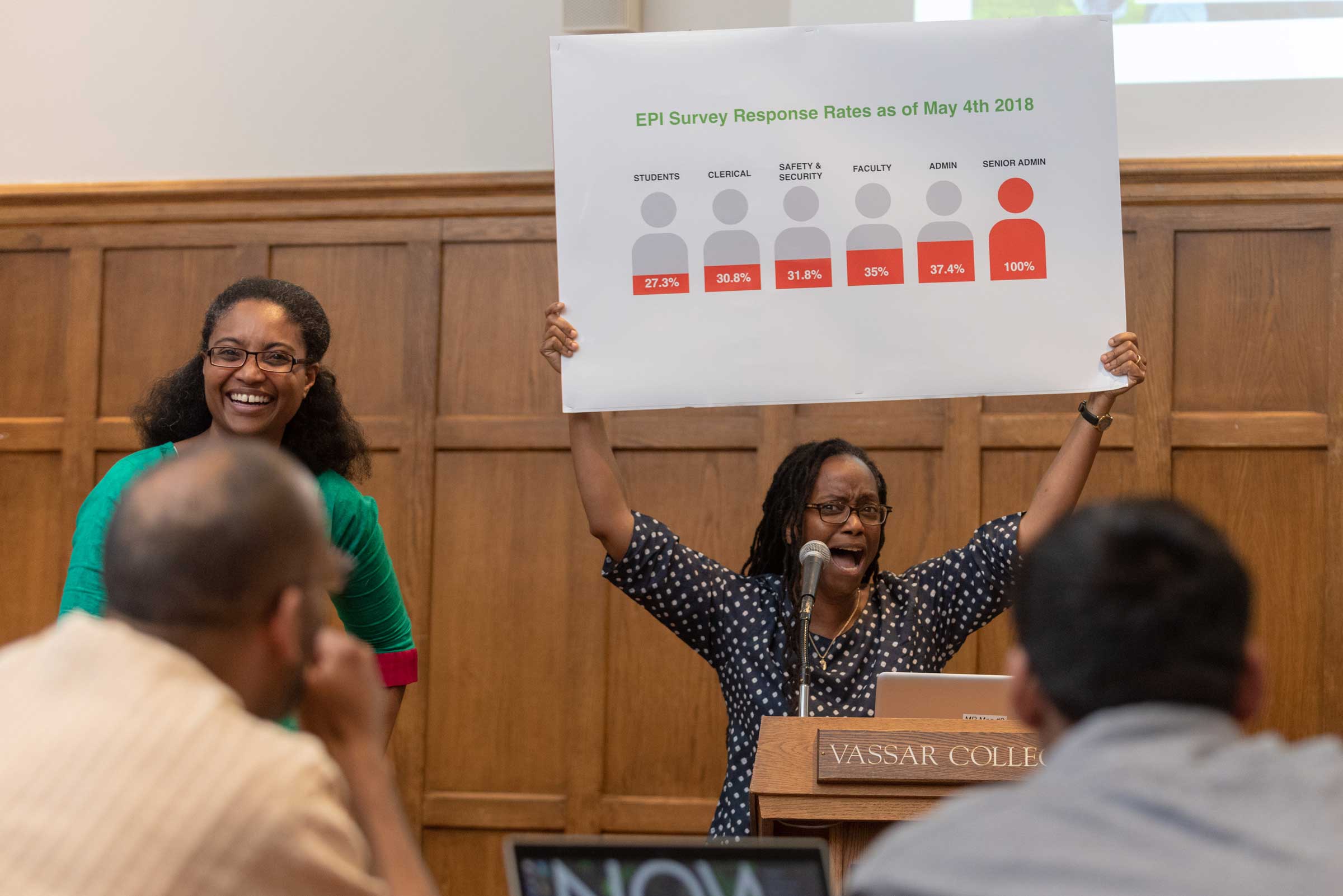 Smiling person standing behind a podium and holding up a chart with survey response percentages