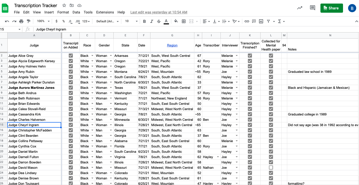 Screen shot of a spreadsheet example