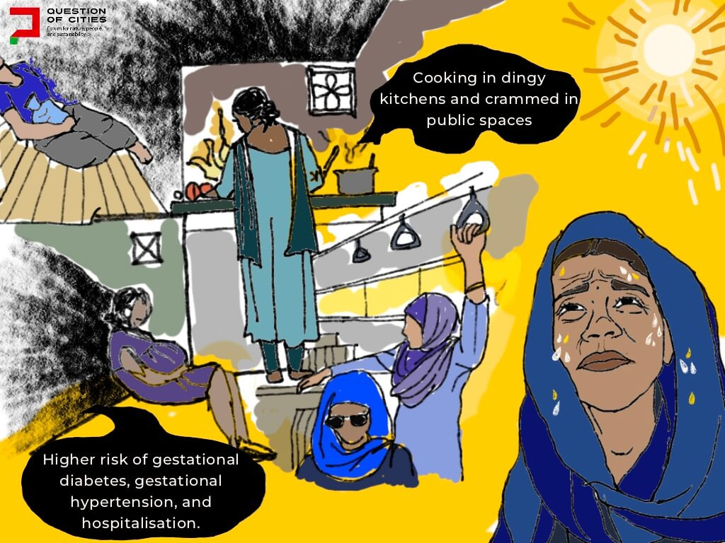 Illustrated graphic from Question of Cities about extreme heat and women's health. Scenes show a woman cooking over a stove and another riding crowded public transit under a blazing sun, with a text bubble reading "Cooking in dingy kitchens and crammed in public spaces." Below, a visibly distressed, sweating woman in a blue headscarf is pictured alongside a resting pregnant woman, with text stating: "Higher risk of gestational diabetes, gestational hypertension, and hospitalisation."