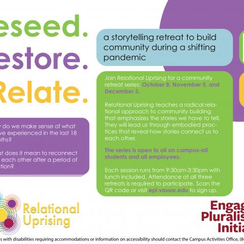 Reseed–Restore–Relate